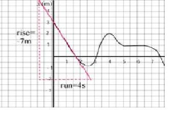 Ex Graph xt 4 b.png