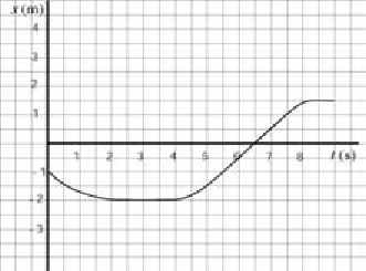 Ex Graph xt 1.png