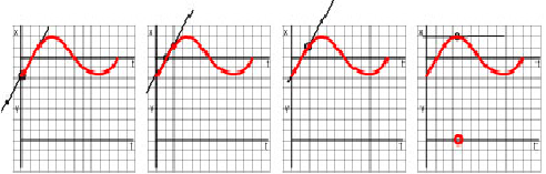 Graph xt vt 1.png