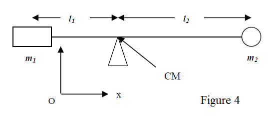 Kreshnik Inertia Fig4.png