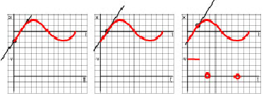 Graph xt vt 2.png