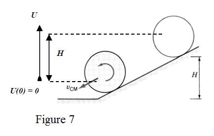Kreshnik Inertia Fig7.png
