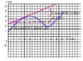 Thumbnail for version as of 16:09, 30 November 2021