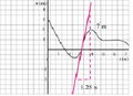 Thumbnail for version as of 16:09, 30 November 2021