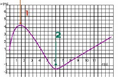 Thumbnail for version as of 16:09, 30 November 2021