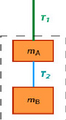 Thumbnail for version as of 16:09, 30 November 2021
