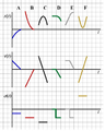 Ex Graph vt 9.png